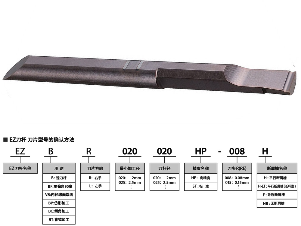 8mm孔316不銹鋼高精平行斷