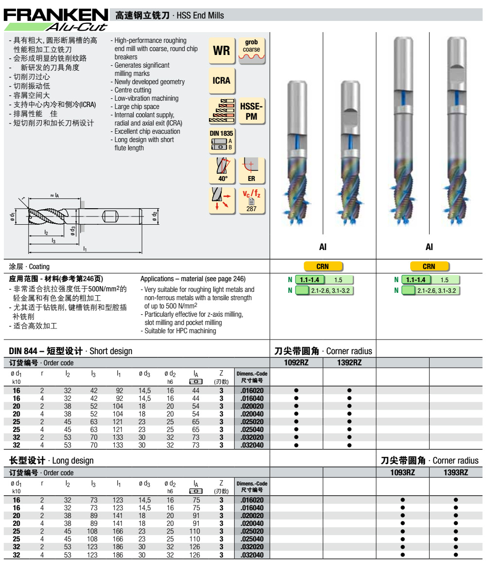1092RZ，1093RZ粉末含鈷高速鋼中心內(nèi)冷和