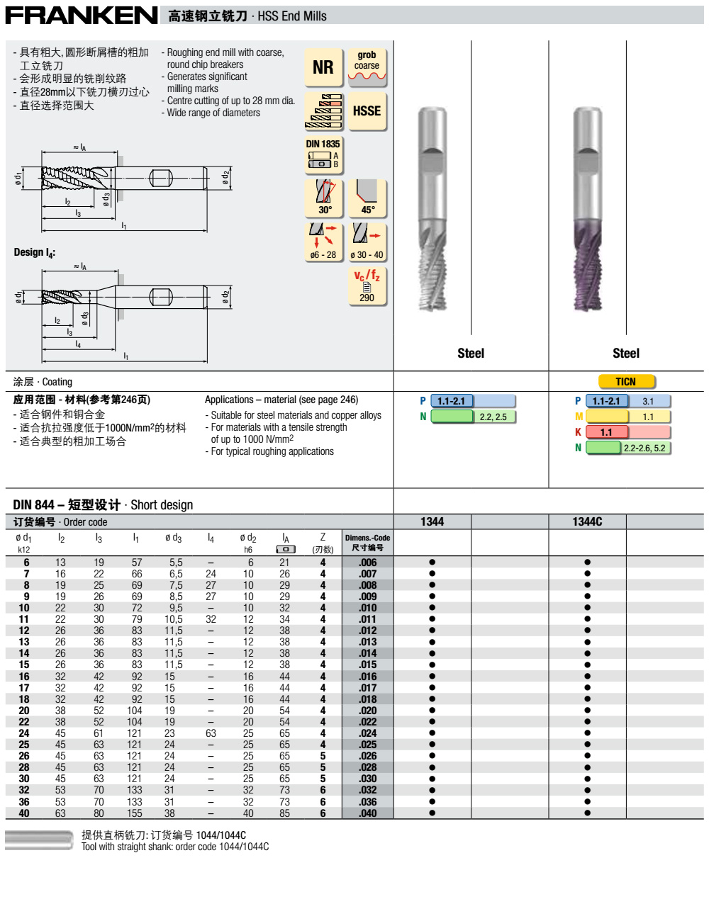 1344，1345c,1349c高速鋼波刃粗加工立