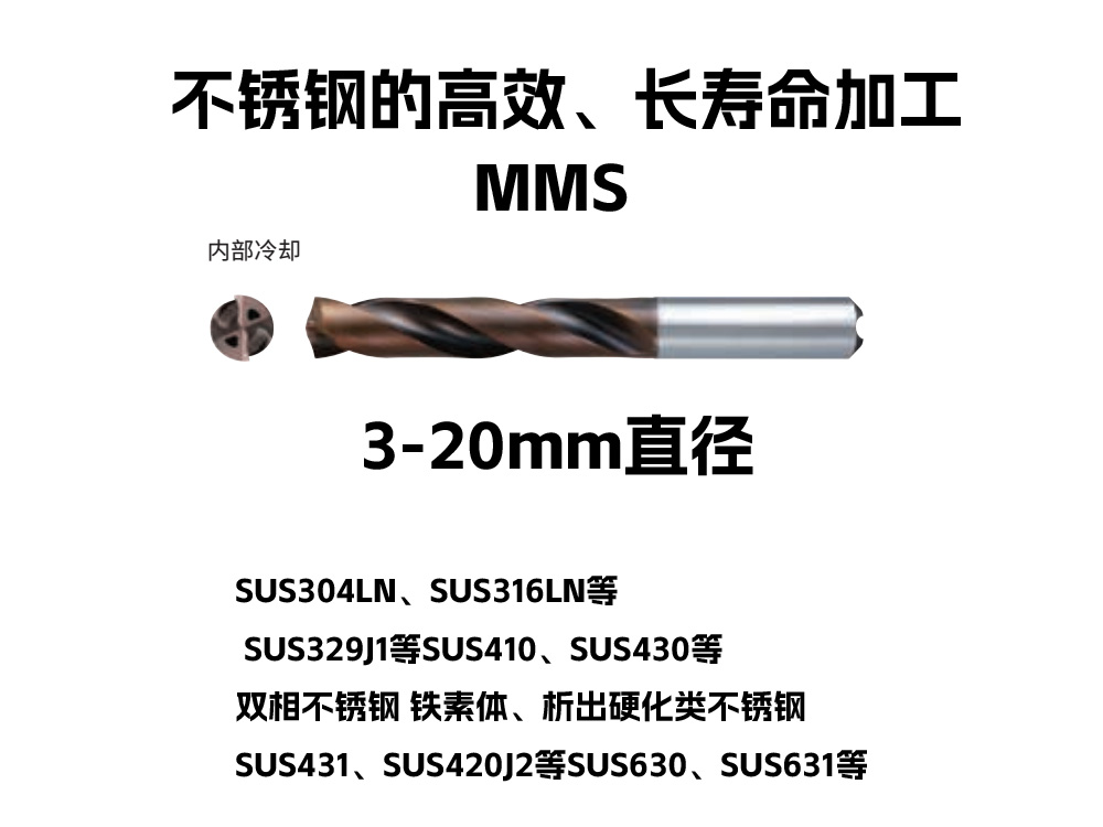 MMS不銹鋼的高效、長壽命加工