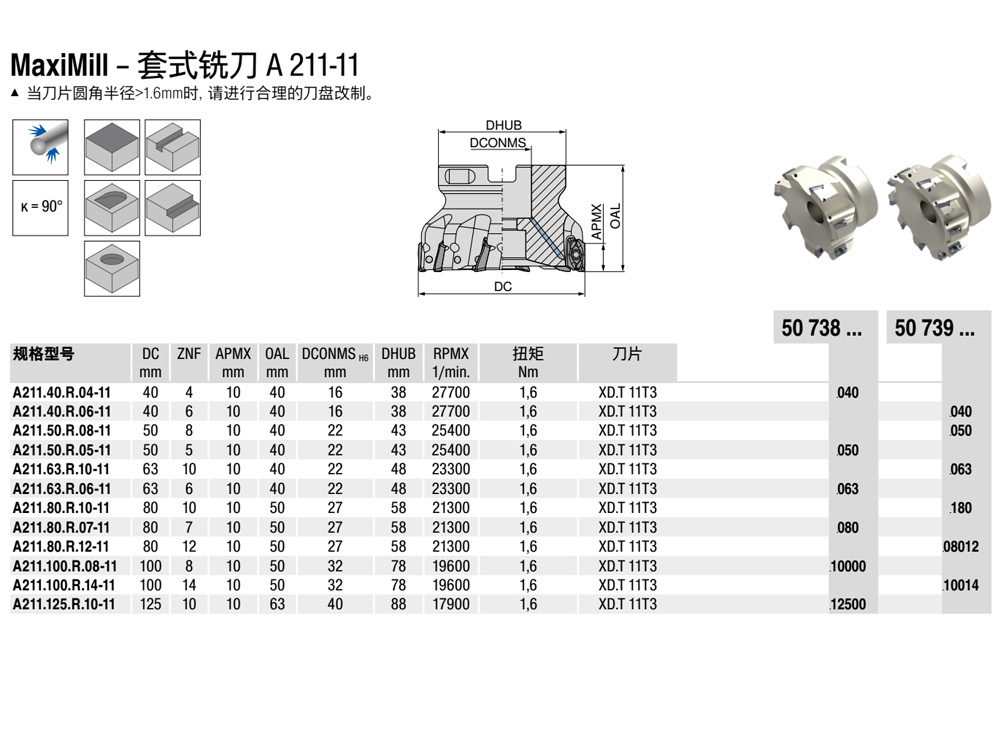 /></p></div>				
					<p>
如果您需要采購90度63mm直角銑刀盤A211.63.R.05-20，可以聯(lián)系我們，我公司可以提供該產(chǎn)品型號(hào)的具體產(chǎn)品參數(shù)，并為您報(bào)價(jià)。銑削已經(jīng)進(jìn)化成為一種可加工工序范圍非常廣泛的方法。除了所有傳統(tǒng)應(yīng)用之外，對(duì)于以往通過車削、鉆削或攻絲加工的孔、螺紋、型腔和表面而言，銑削也是一項(xiàng)強(qiáng)大的替代方案。方肩銑、面銑、仿形銑、銑槽和切斷、倒角銑削 、車銑、銑孔和型腔銑/型腔加工。必須認(rèn)真考慮要銑削的特征。這些特征可能位于深處，因此需要加長(zhǎng)的刀具；也可能包含中斷處和夾雜物。工件表面可能比較難加工，帶有鑄造表皮或鍛造氧化皮。在因薄壁件或夾緊不牢固而導(dǎo)致剛性差的情況下，必須使用專用刀具和加工策略。還必須分析工件材料及其機(jī)械加工性以確定上佳切削參數(shù)。銑削方法的選擇將決定所需的機(jī)床類型。面銑/方肩銑或銑槽可在3軸機(jī)床中執(zhí)行，銑削三維輪廓?jiǎng)t需要選擇性地使用4軸或5軸機(jī)床。用于鋼件、不銹鋼、鑄鐵、高溫合金、鈦合金和HRSA、鋁合金、有色金屬、淬硬銑削的刀片和材質(zhì)歡迎致電聯(lián)系。
                    </p>
                    </div>
                </div>
                <div   id=