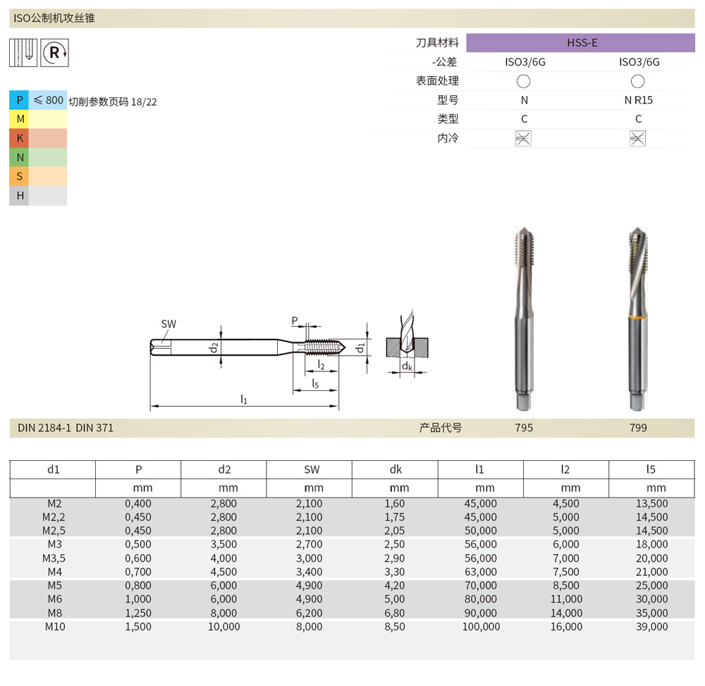795直槽絲錐，799螺旋槽絲錐規(guī)格