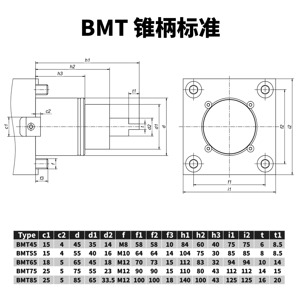 BMT動力刀座接口錐柄標(biāo)準(zhǔn)